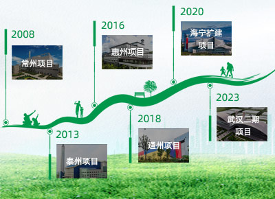 人生就是搏(中国集团)官方网站