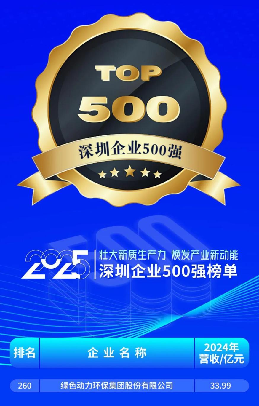 人生就是搏强势连任深圳企业500强并位列效益百强榜第76位
