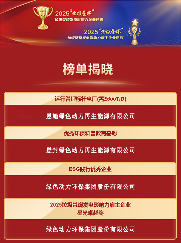 人生就是搏(中国集团)官方网站